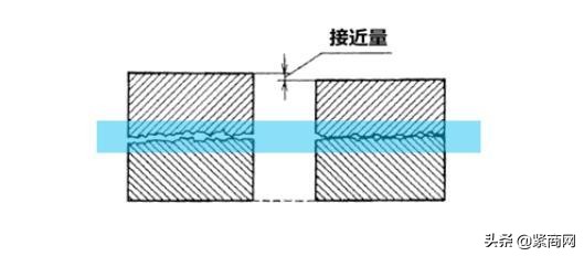 日本“哈德洛克螺丝”不松动原理，竟源于中国古人的智慧