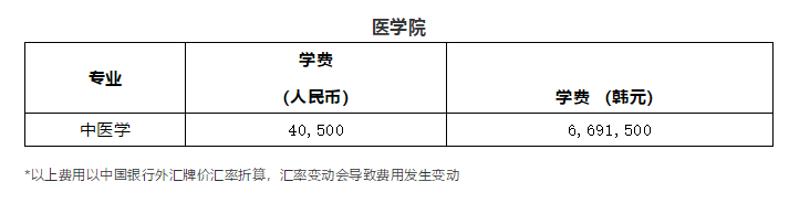 学制短、好毕业、就业率高！韩国又石大学博士招生中