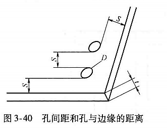 「1.2.2」注塑件加强筋、孔、柱的设计——DFM要点（二）