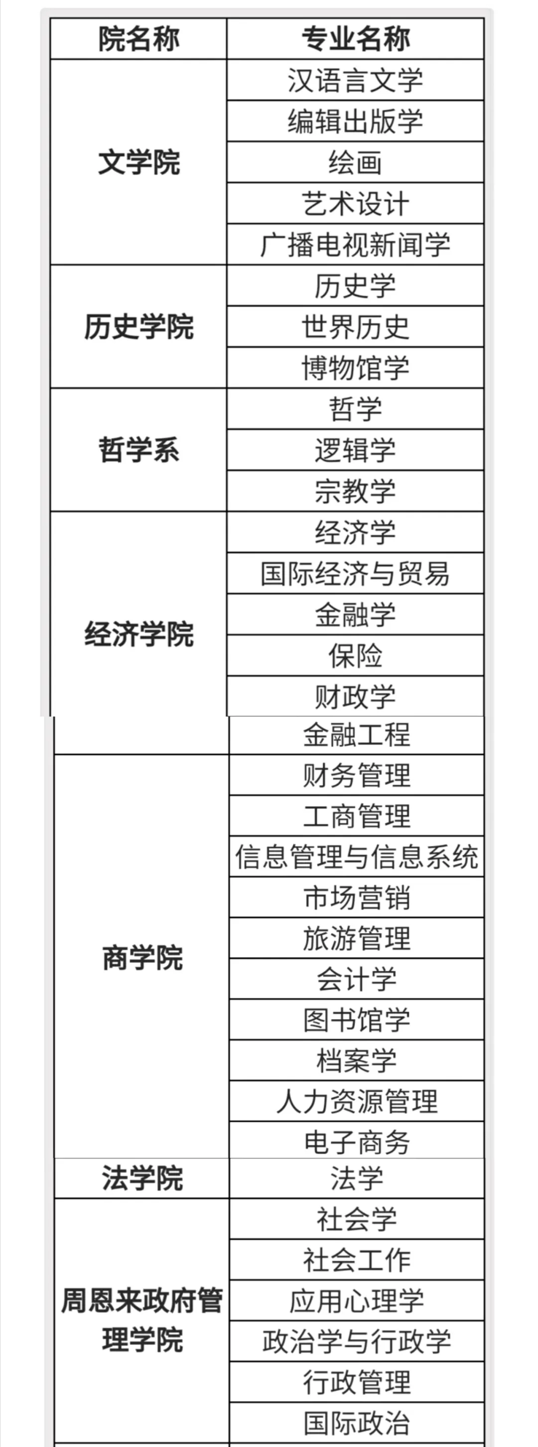 高考择校来天津！哏儿姐带你看南开大学