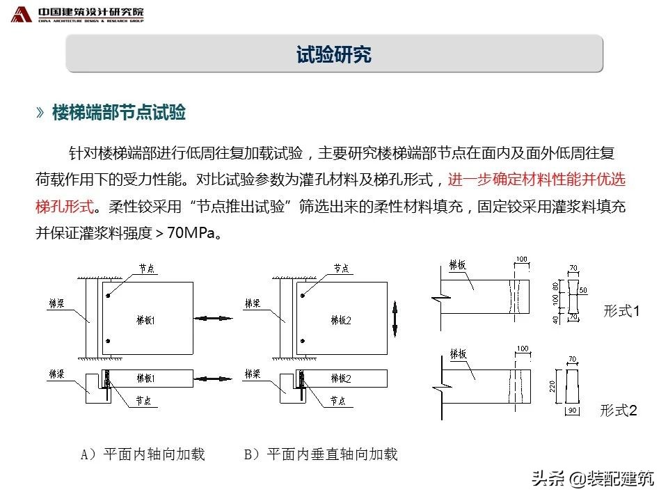 张守峰：装配式混凝土楼梯的设计与研究