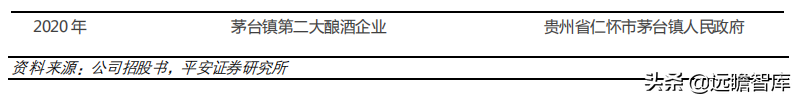 酱酒争霸：郎酒、习酒、国台和钓鱼台，四方位对比，谁更胜一筹？