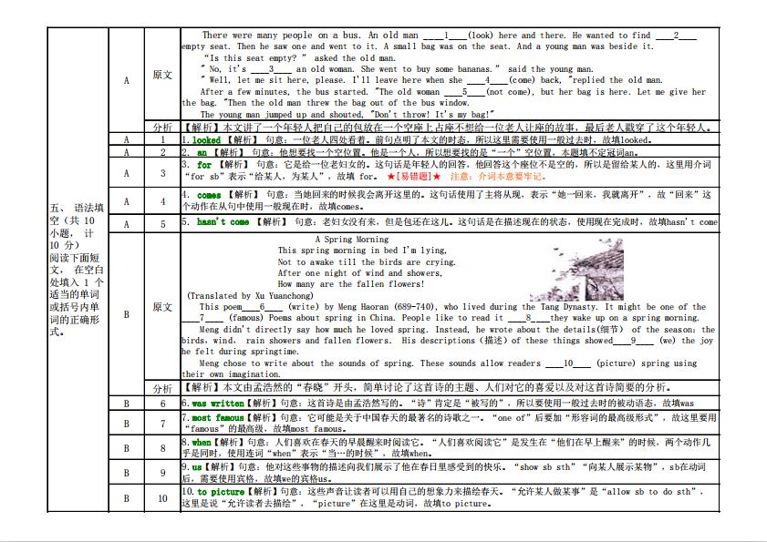 历年中考英语真题原题与答案、考点分析（含听力）