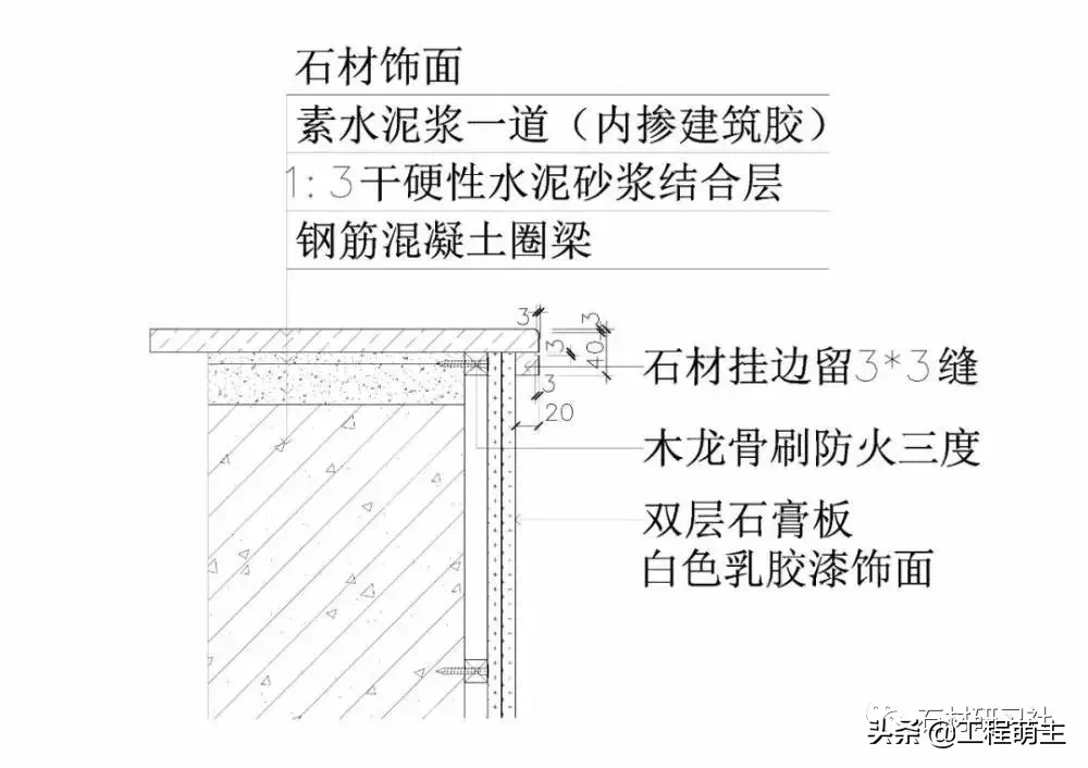 石材与各种材料的拼接以及收口工艺总结