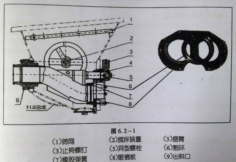 混凝土泵易损件该不该换了？两步操作，简单实用