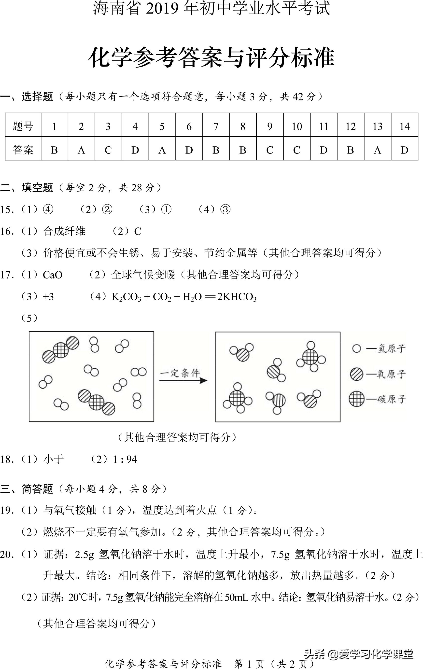 2019年海南省中考暨初中毕业学业考试（数、理、化）试卷和答案