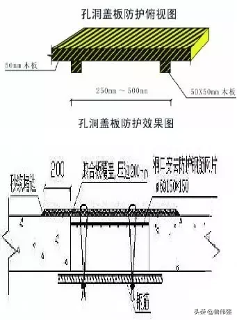 工地安全施工检查图文详解，PPT下载