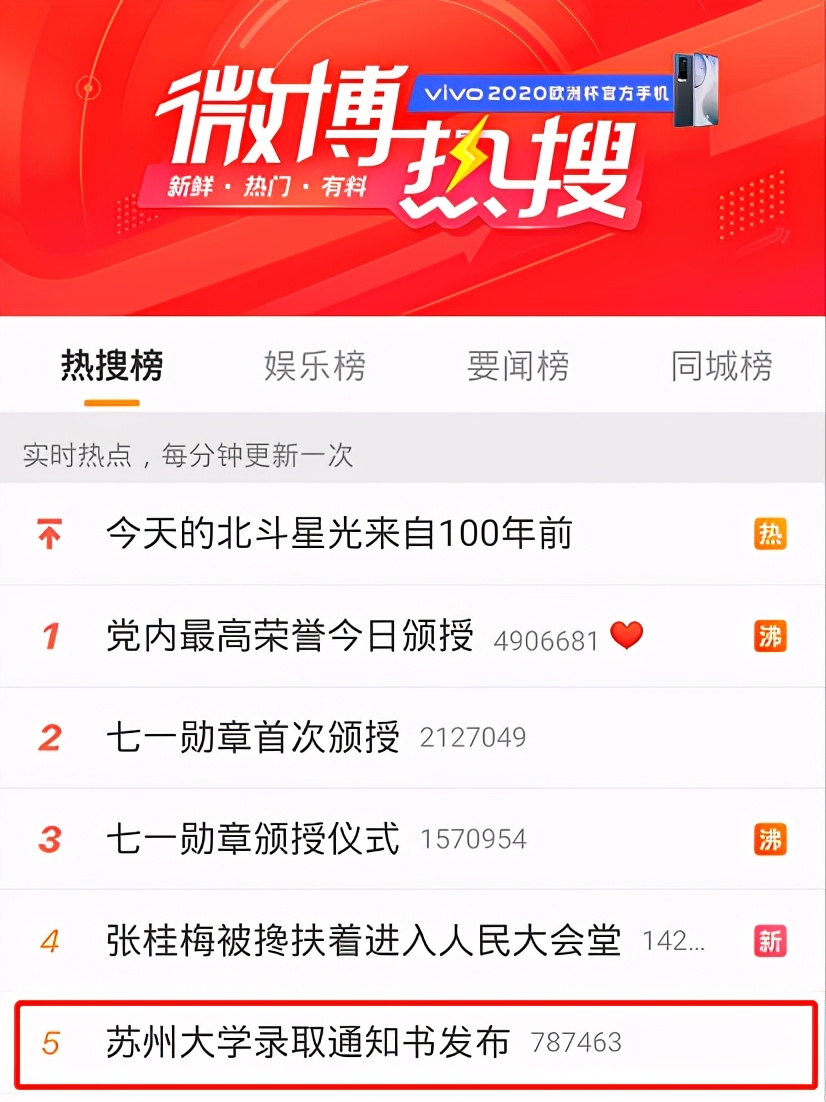 冲上热搜！苏州大学录取通知书曝光，高颜值有新意，还有限量版礼物！