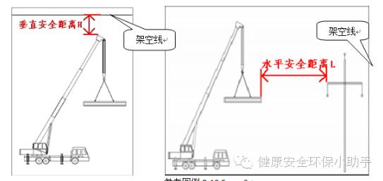 塔吊坍塌，5人死亡！5人被追刑责和刑事调查！