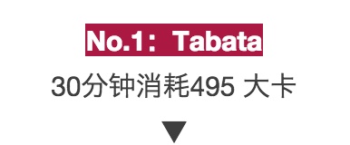 想要減脂，這些動作都是你的最佳選擇！