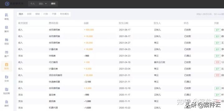 案件云律所版功能一览