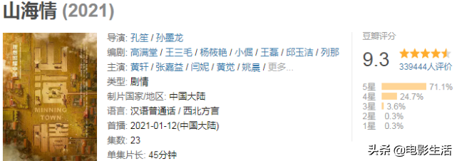 2021上半年全球6部9分“王炸剧”，第一、二名全被国产剧占了