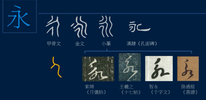 一个三点水一个者 上面一个亦下面一个金 - 汽车时代网