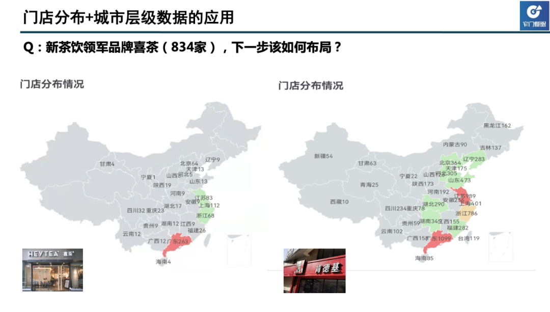 以蜜雪、喜茶、古茗、茶百道为例，手把手教你做数据分析