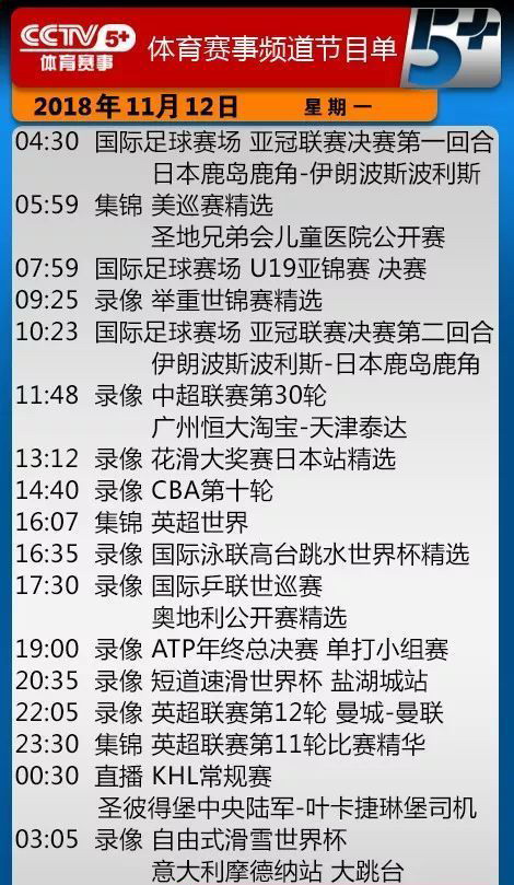 每周的中超集锦什么时间播出(央视今日节目单 CCTV5直播法甲摩纳哥vs大巴黎 足球之夜 天下足球)