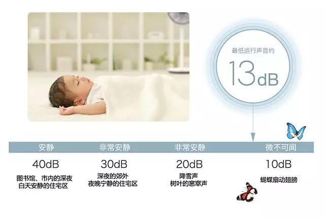 价格贵10倍,被无数品牌模仿!这款日本风扇,有钱都不一定舍得买