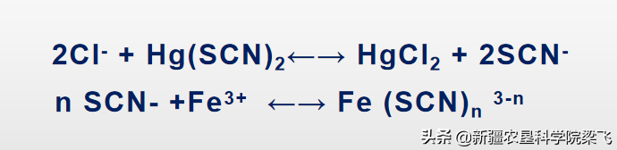 铬酸银是什么颜色(土壤改良请勿自欺欺人,掩耳盗铃;如何科学改良与