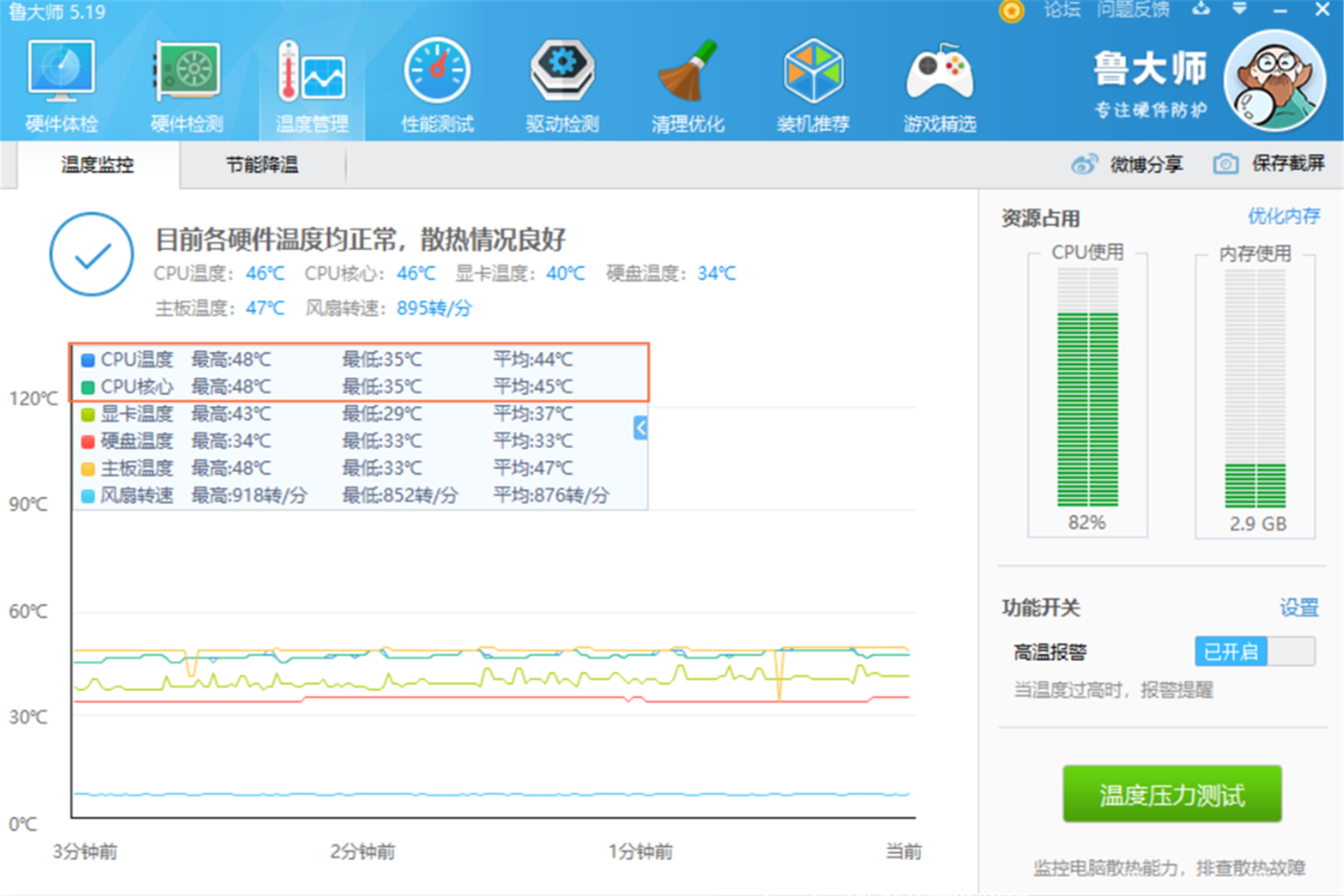 详细分解6管超频三（PCCOOLER）东海风云GI-R66U，散热也疯狂