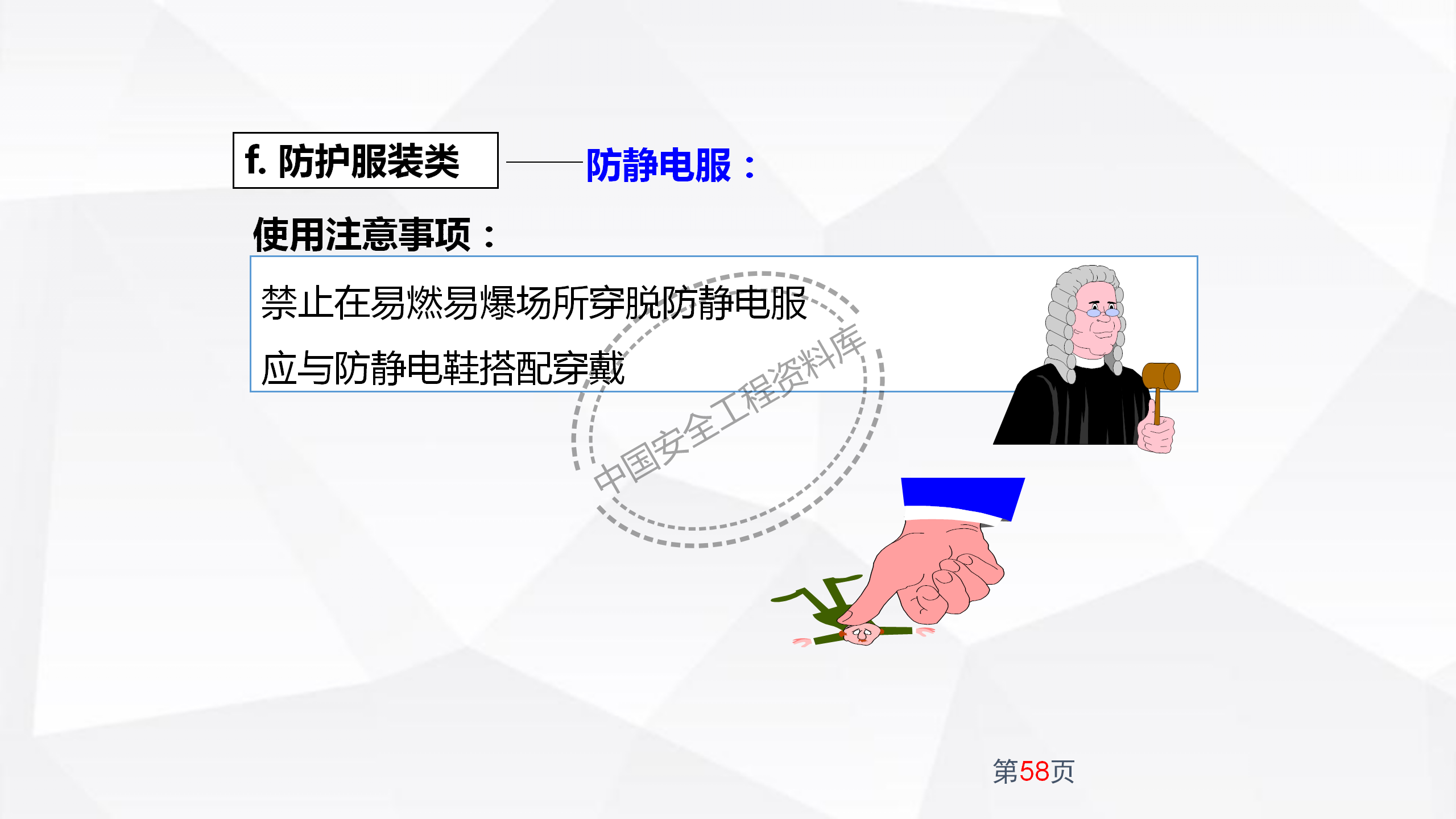 劳动防护用品使用规范及作业风险控制PPT（102页）