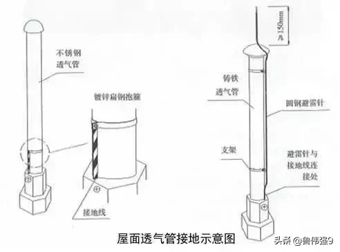 电气安装施工细部细节要点控制