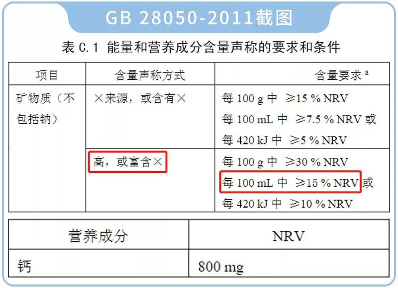 听说水牛奶骆驼奶，比普通牛奶羊奶更好？真相是这样的...