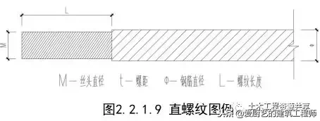 「施工技术」主体结构工程实体质量精细化图集，图文展示