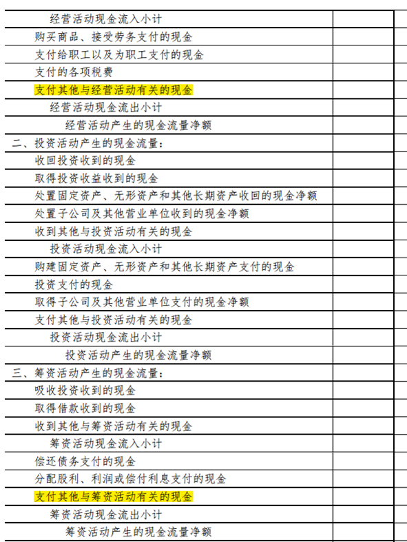 企业会计准则第21号“租赁”专题简析