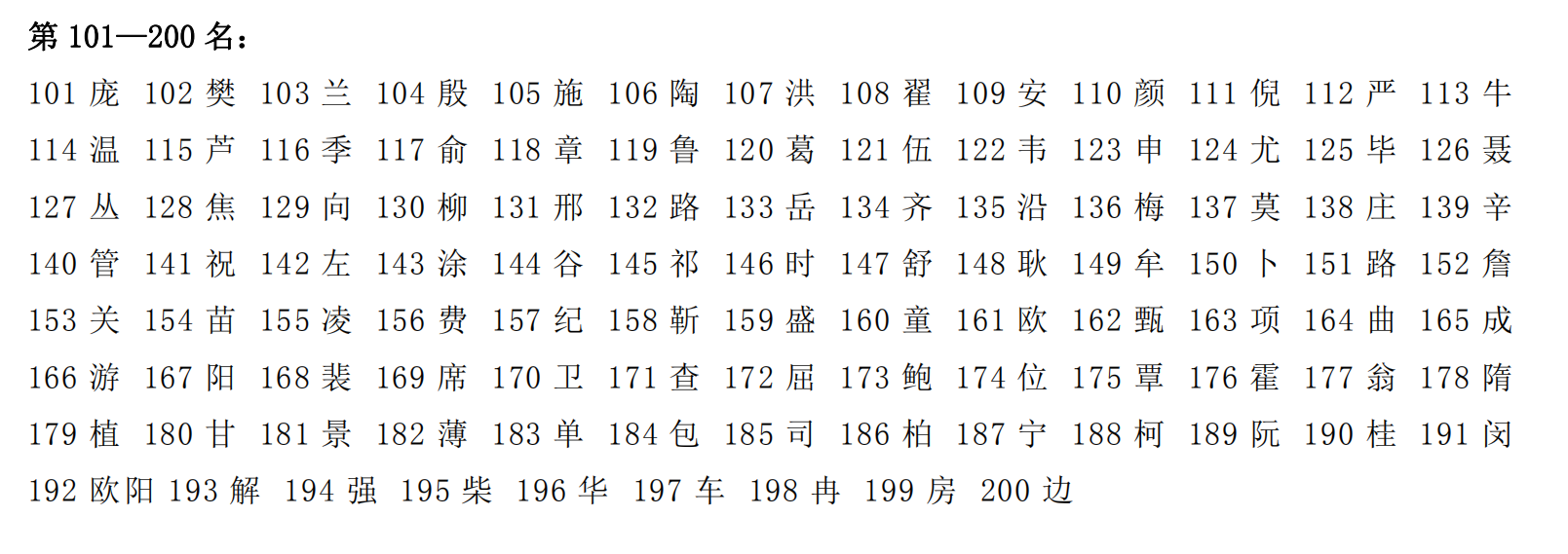第六次，全国人口普查，李姓人数位居第一