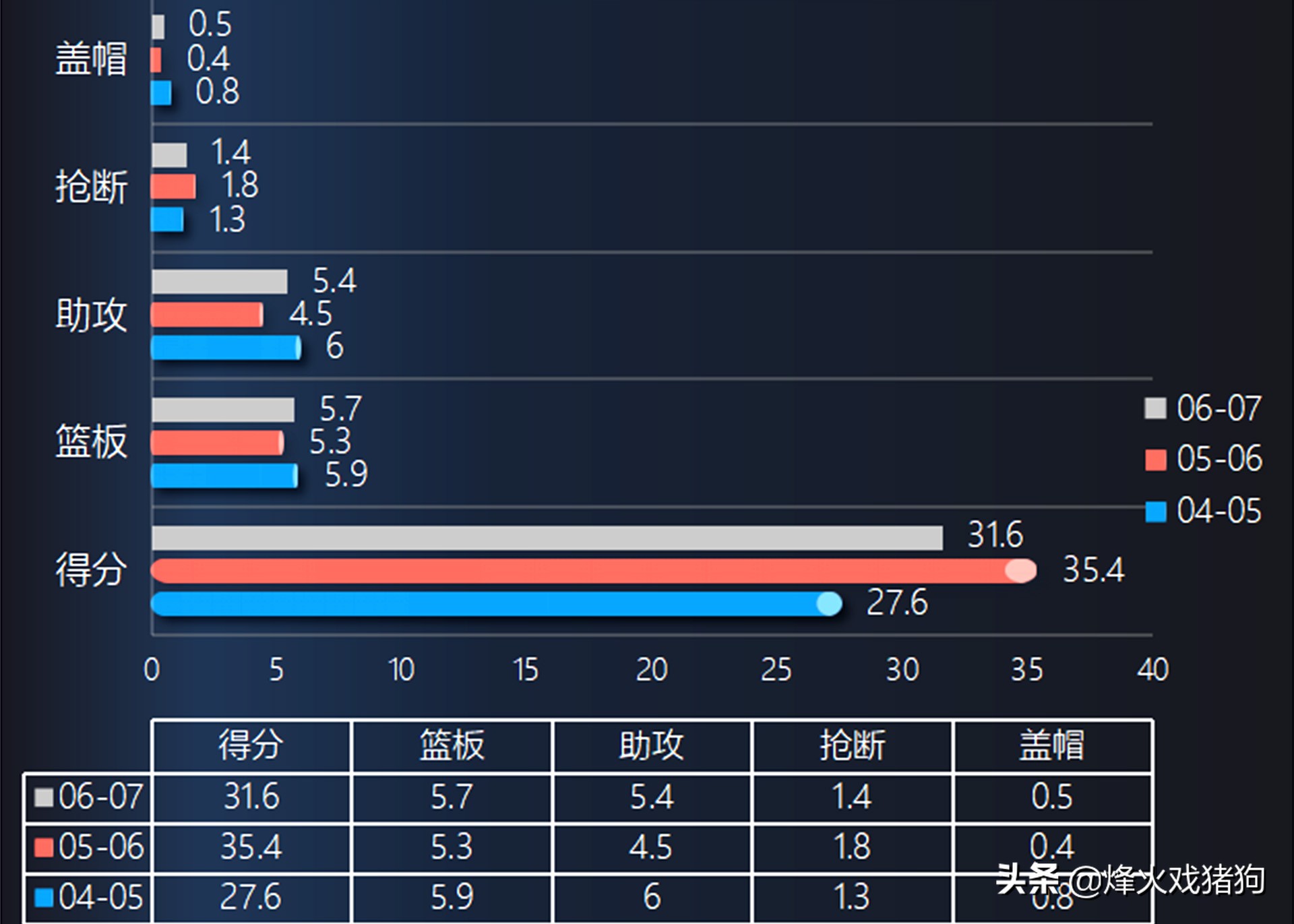 科比讽刺奥尼尔的动图(偏执狂妄、争强好胜、孤傲自负，这正是我们讨厌科比的理由？)