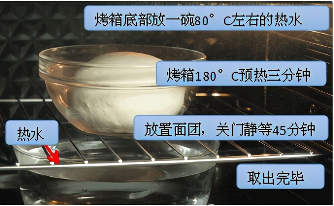 家用烤箱怎么選？家用烤箱哪個牌子的好？對比銷量榜家用烤箱優劣