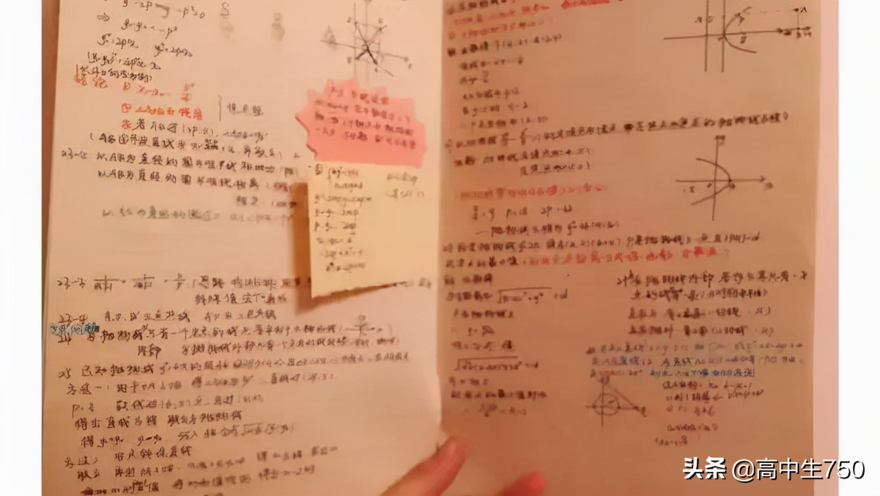 高中数学干货：错题本该怎样整理？