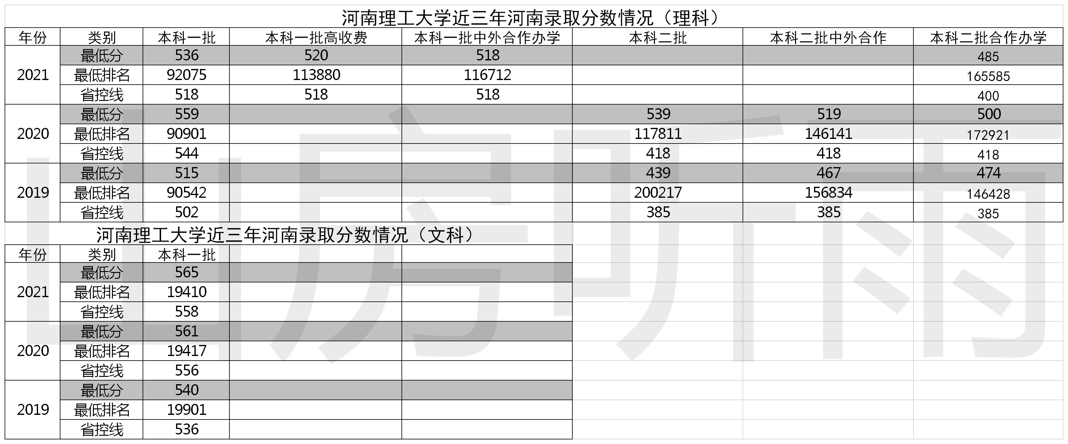 河南理工大学：河南人的自力更生史