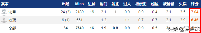 巴萨在穆萨-登贝莱争夺战中领先曼联(浅析丨巴塞罗那领先穆萨-登贝莱争夺战？一个万夫不当的铮铮铁汉)