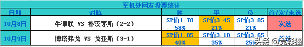 斯洛伐克欧预赛战绩(解锁欧预赛！军机处多条关键情报带您看：斯洛伐克VS威尔士)