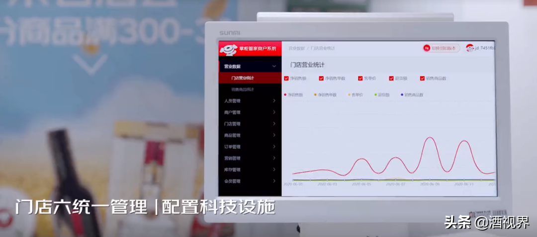 数智化赋能，京东便利名酒荟打造传统烟酒店升级样板！