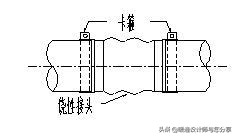 空调水系统安装与调试指导手册