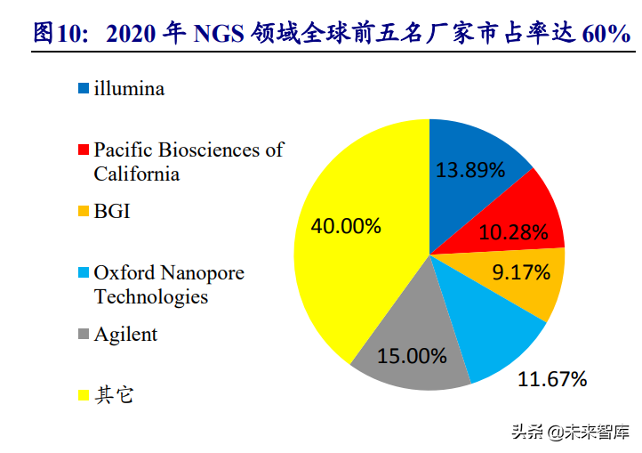 高分子耗材行业深度报告：朝阳行业，孕育世界级企业的摇篮