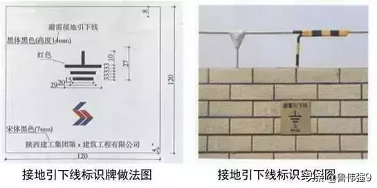 电气安装施工细部细节要点控制