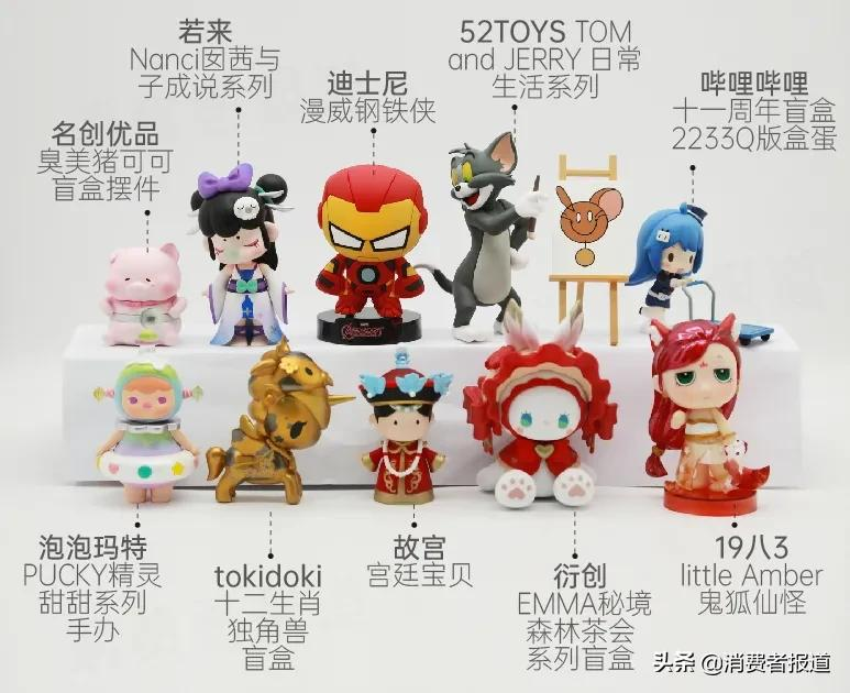 10款盲盒综合评价:泡泡玛特仅排第三,这款盲盒性价比更高