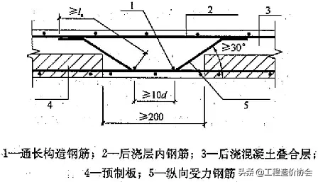 常见的装配整体式混凝土结构体系有哪些？看看这篇够不够全！