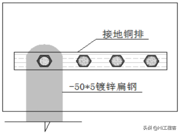 大剧院群众艺术馆建筑电气施工方案—分项工程施工方法及施工方案