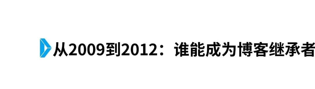 新浪微博怎么买世界杯(一部微博发展史，十年中文社交梦)