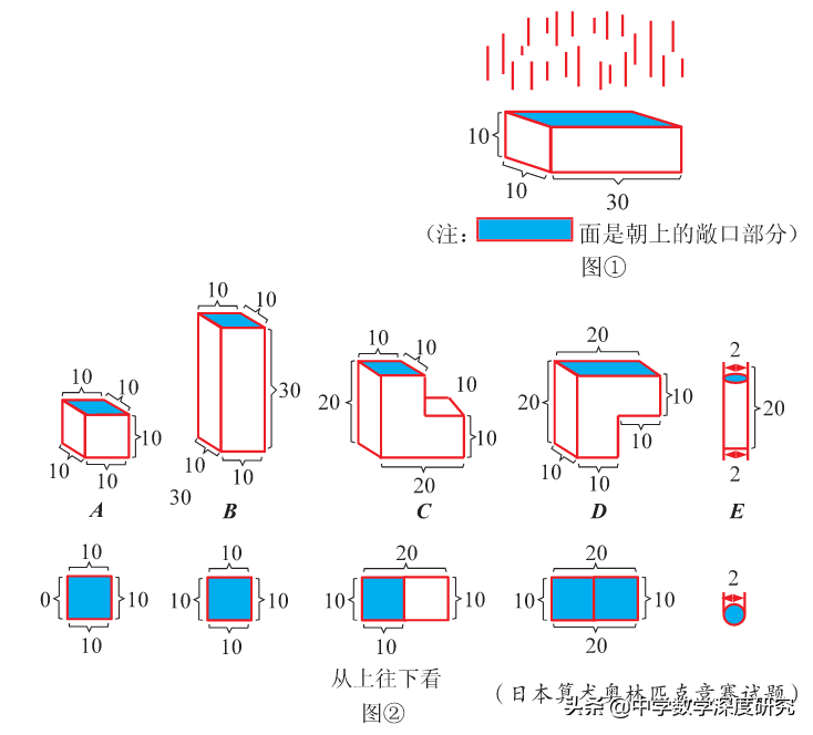 足球 多面体(探源多面体内在魅力，挑战烧脑问题)