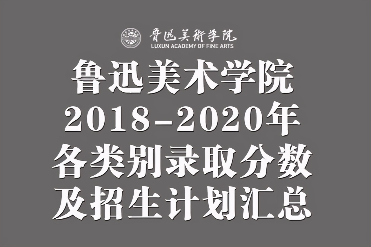 鲁迅美术学院2018-2020各类别录取分数线及招生计划汇总