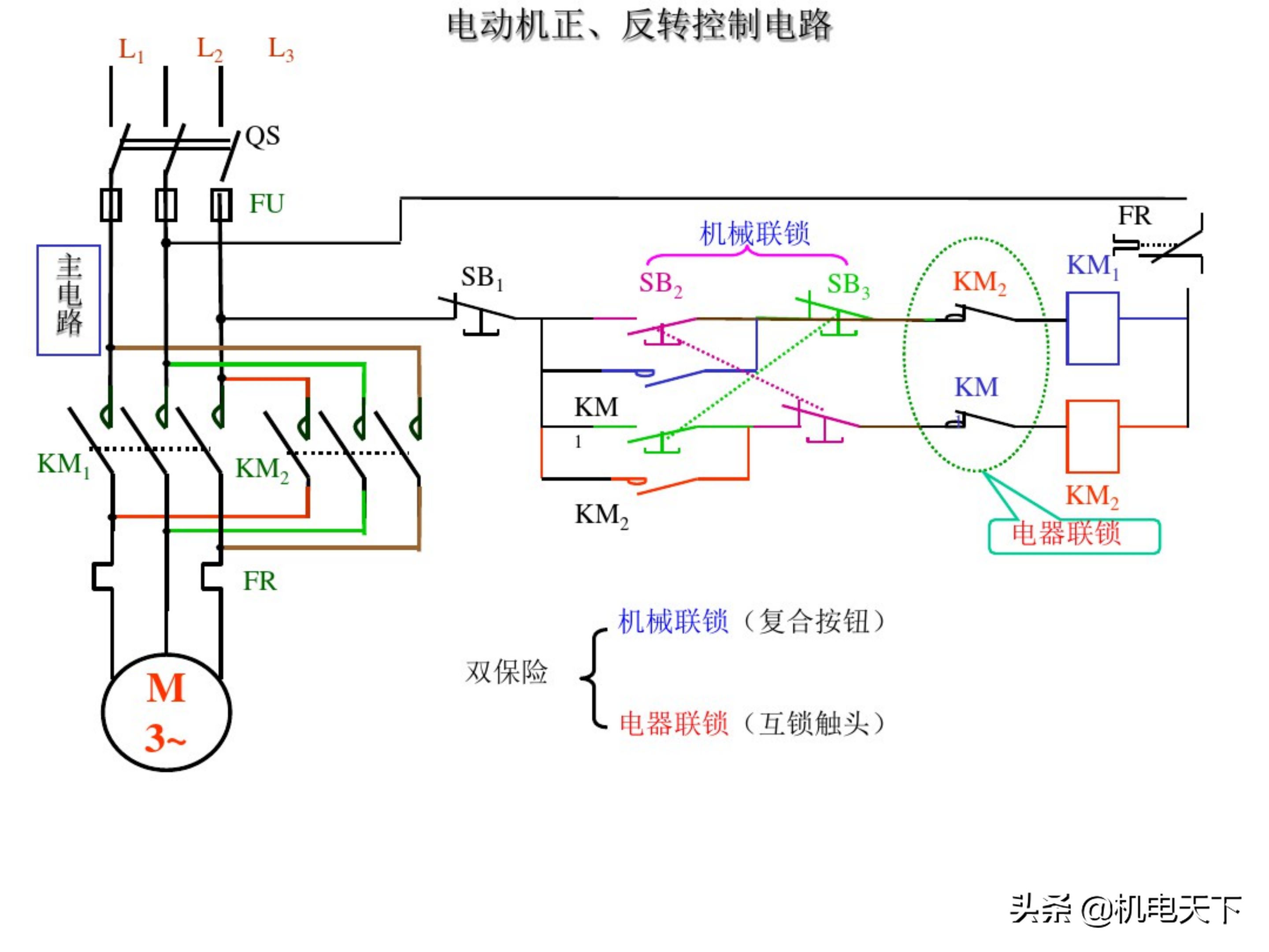电工基础知识初级培训讲义（电气人必看！）
