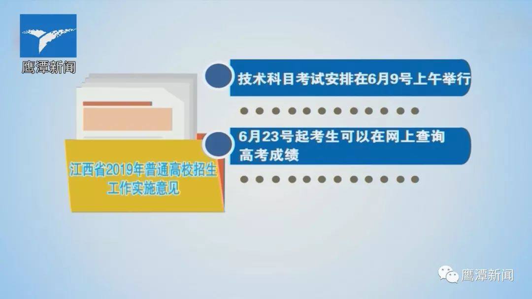 今年江西高考统一使用全国卷