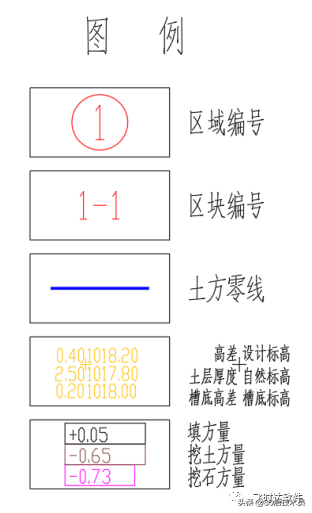 最新消息飞时达土石方计算软件V14.0.1更新发布，功能进一步完善