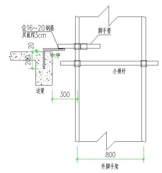 建筑外脚手架粗钢筋连墙件工法创新