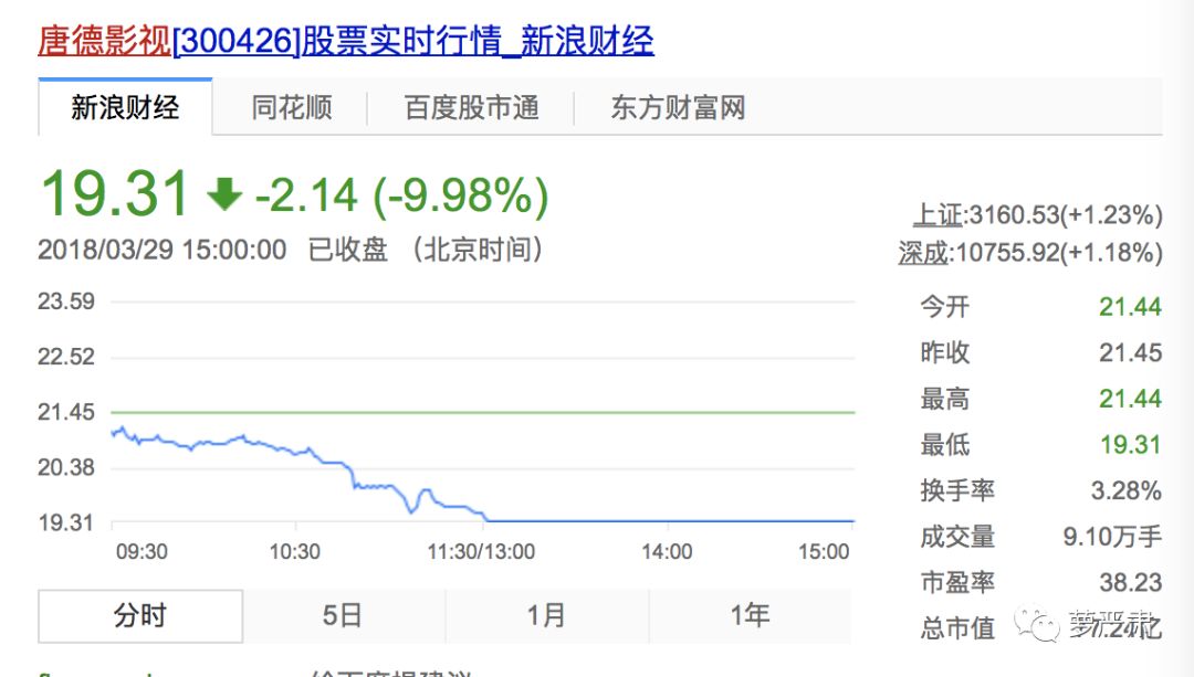 高云翔性侵不成立，婚内出轨没得跑，大制作《赢天下》还是凉了