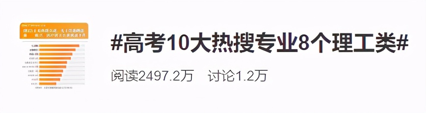 重磅！今年高考10大热搜专业引发热议，南开大学表现硬核！